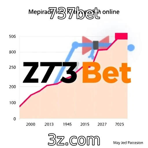 Crescimento do mercado de jogos online em 2025 : 737bet